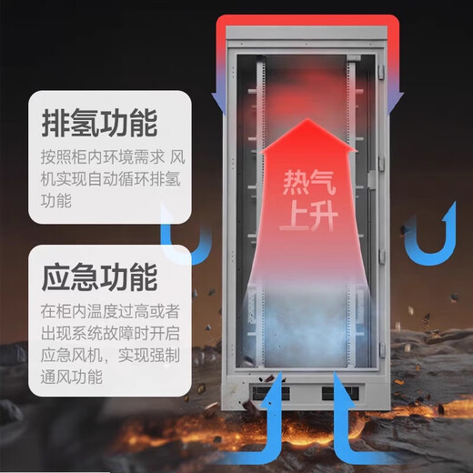 Jiang Zhiai 5G integrated communication cabinet outdoor rainproof cabinet refrigeration constant temperature air conditioning tower base station monitoring cabinet 750*750*1700 (excluding air conditioning)