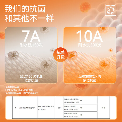 MiiOW Men's Thermal Underwear Men's AB-sided Double-sided Brushed Down Silk 10A Antibacterial Autumn Clothes and Autumn Pants Slim Set 25 Years Newly Upgraded Down Silk Hemp Gray - Men 2XL (Recommended 140-170 Jin Jin equals 0.5 kg)