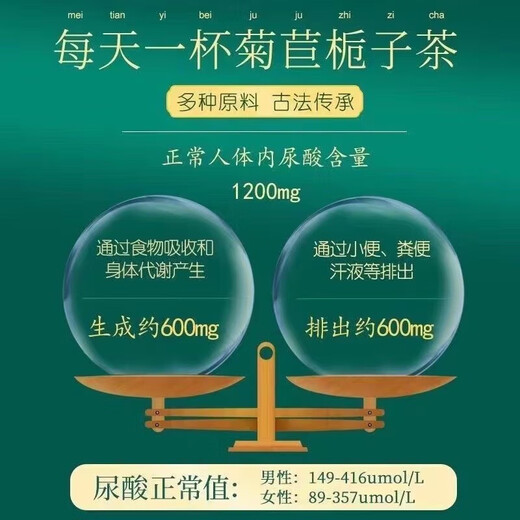 Chicory and gardenia tea, Qingqianliu uric acid high excretion reducing i-uric acid tea, gout analgesic, gout medicine, i-uric acid reducing and analgesic, trial pack, 1 box of 40 bags of chicory and gardenia tea