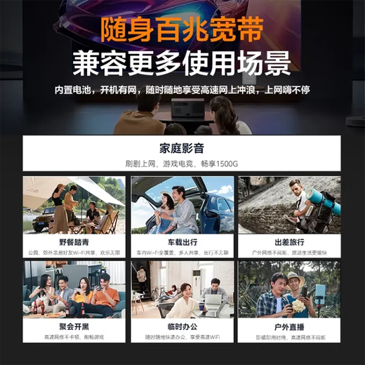 Hudian portátil WiFi inalámbrico pequeño banda ancha hogar enrutador inalámbrico al aire libre Internet WiFi6 enrutador recomendación insignia 1500G/WIFI6 banco sin energía