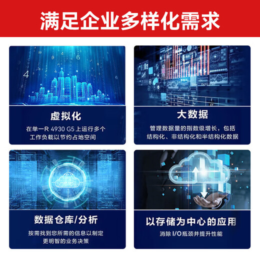 H3C R4930 G5 inländischer Xinchuang Dual-Channel-2U-Rack-Server-Host Haiguang 5380丨32G丨4T丨Dual Power DeepSeek-Bereitstellung Unternehmensanpassung