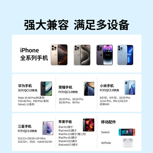 
Green Network Charger Head PD20W Multi-port GaN fast charging type-c/usb plug for Apple 17 iPhone 17/16/15 ProMaxair Huawei Xiaomi mobile iPad