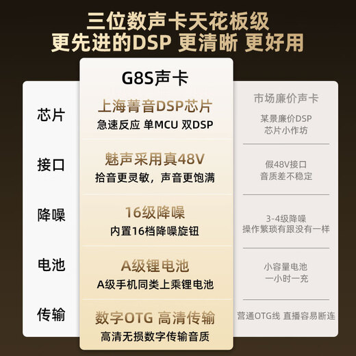 Meisheng sound card live broadcast equipment, a complete set of mobile phone singing anchor special computer Internet celebrity outdoor Douyin K song recording artifact set external indoor professional 48V condenser microphone