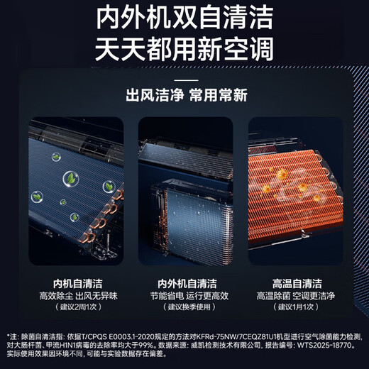 Haier central air conditioning duct machine large 3 HP one to one 3p full DC variable frequency cooling and heating first level energy efficiency and energy saving Yunshu series net power saving Plus home living room 3 HP first level energy efficiency net power saving Plus 25 years new product