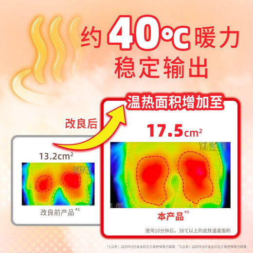 Kao (KAO) dad sampled Mesolu Steam Eye Mask Hot Compress Patch 12 pieces Forest Fragrance Sleeping Patch imported to soothe eyes