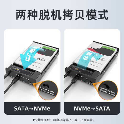 麦沃（MAIWO）移动固态/机械硬盘盒 2.5/3.5英寸SATA串口 M.2 NVME固态硬盘对拷机 外置台式笔记本读写盒 K3527N