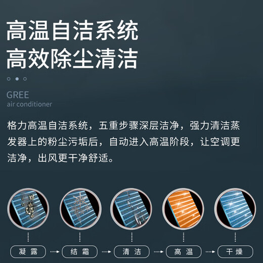 Gree central air-conditioning one-to-three multi-connection 4-pipe Lingzhi 100 GMV-EH4WL/A multi-effect silent one-price all-inclusive package Gree Seiko installation national subsidy