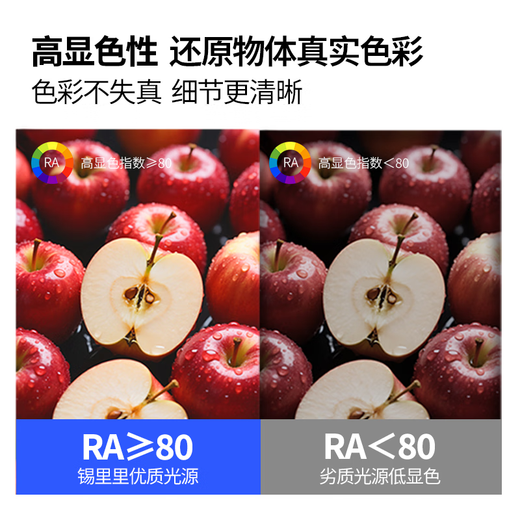 Xilili LED high power light bulb E27 screw UFO light energy saving lamp high wattage bulb 48w white light 6500k