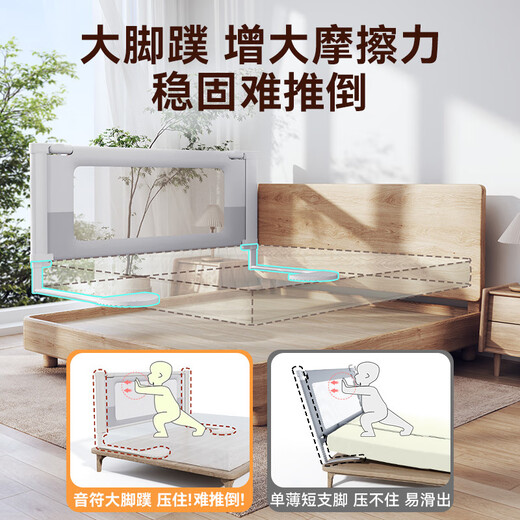 InnoTruth crib fence bed, three-sided baby anti-fall fence, safety bedside guardrail, one side baffle, no punching required, Gray Little Elephant-2.0m single-sided