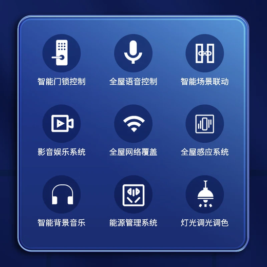 Xiaomi Whole House Smart Home Control System Set Mijia Lumi Lighting Hotel Room Custom Design Duplex Villa Scheme Design + Consultation + List