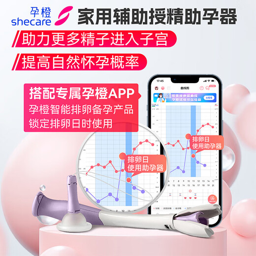 Shecare Shecare home artificial insemination device, disposable insemination equipment, free ovulation test paper, confidential delivery, home assisted insemination device, 3 pieces