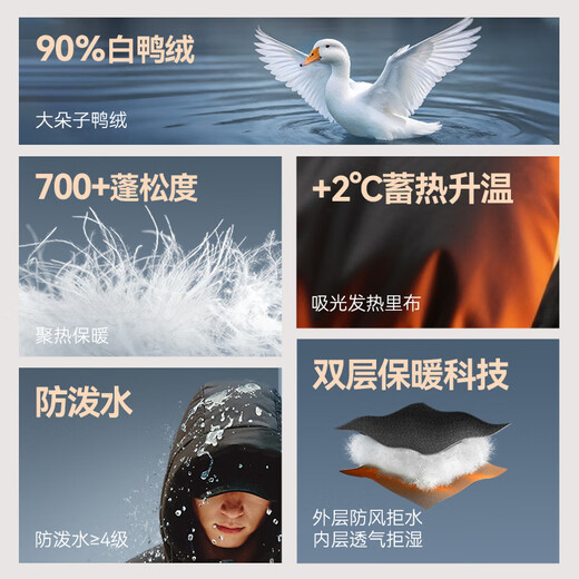 京东京造羽绒服男夹克白鸭绒潮流面包服25冬季新款 高级灰 立领 XL