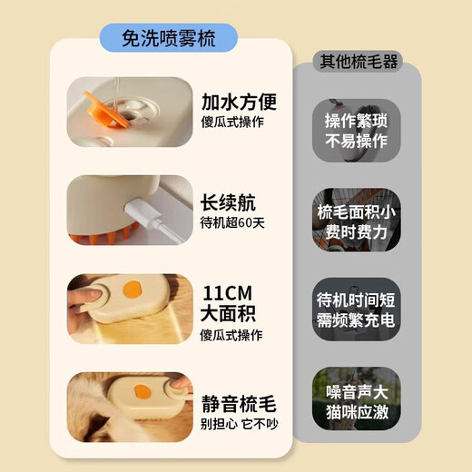 Pet spray massage artifact for cats and dogs to remove floating hair and prevent flying hair, cat comb, cat hair comb, bath brush, cleaning supplies, pet massage comb - white - 1 piece