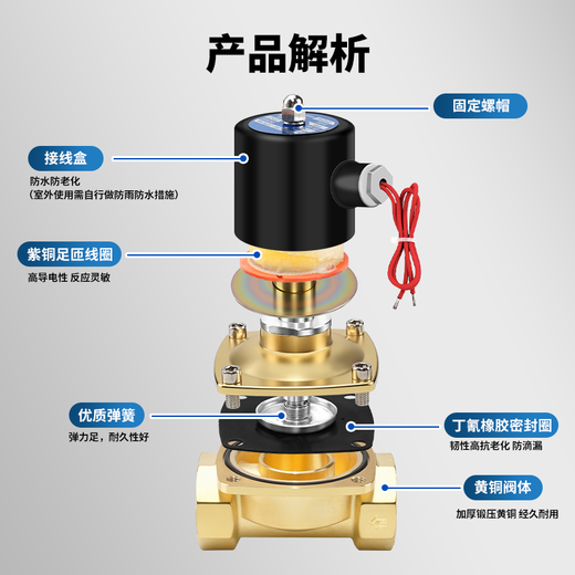 ELECALL solenoid valve (1 inch) AC220V copper water valve oil valve air valve normally closed type 2W-250-25