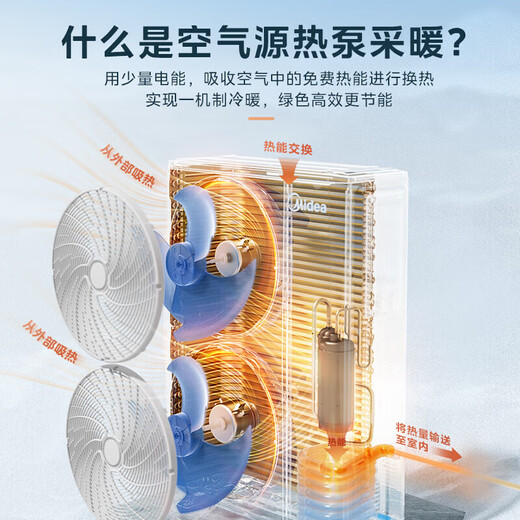 Midea Heating Air Energy Frequency Conversion Level 1 Energy Efficiency Flame True Warm Series Floor Heating Radiator Central Air Conditioning Air Energy Hot Water Heat Pump Air Source Heat Pump 9 HP Level 1 Energy Efficiency 200 Recommended (380V)