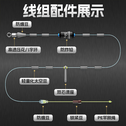 Xiaofengxian main line finished line set high-sensitivity wild fishing line strong tensile raw silk nylon line set main line set Yunzhongxian 5.4M 6 rolls + main line box No. 1.2