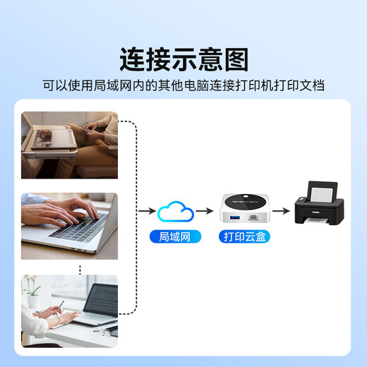 阿卡西斯（acasis）USB有线网络打印服务器局域网共享打印机盒子共享器接收器硒鼓适配器支持针式热敏喷墨激光PS-01