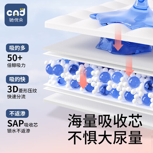 Chiniduo CVBRNVEDTR diaper pad baby disposable large size newborn baby care pad waterproof breathable non-washable children's diaper pad medium size 46 pieces (33X45CM) suitable for babies 2-6 months old