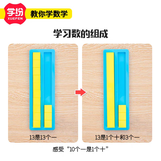 
Galaxy Star Learning Fen 10 Demonstration First Grade Mathematics Textbook Synchronizes the number of learning tools and quantity learning numbers Decimal system 9934-Blue Box-Double Color Ten-Grid Mathematics Set 1