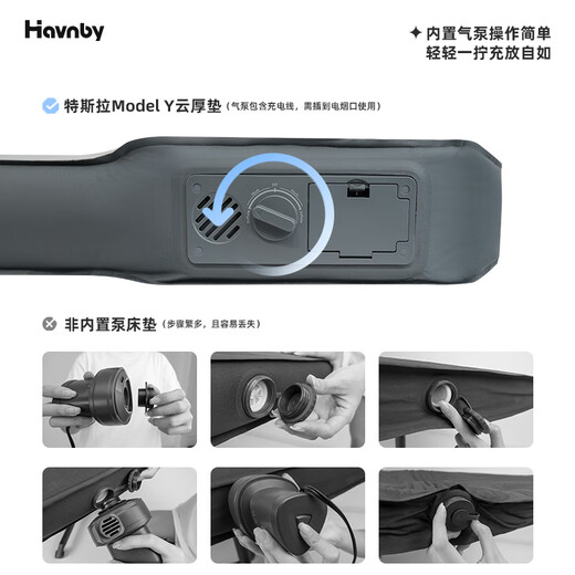 Havnby Anwen White is suitable for Tesla's new Model Y car trunk self-driving camping sponge sleeping mattress