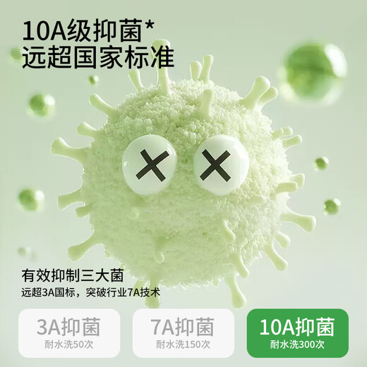 Urban Beauty Category A Baby Cotton High Waist Underwear Women's Pure Cotton 10A Antibacterial Extended Crotch Tightening Belly Lifting Buttocks Tummy Underwear XL