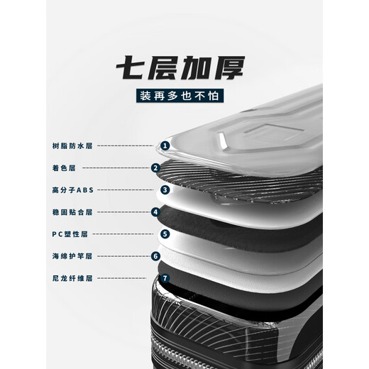 Love Fisherman's new hard-shell fishing rod bag waterproof rod bag multi-functional rod box fishing gear bag rod bag umbrella bag integrated fishing storage bag black extra large size - 126X18CM ABS reinforced