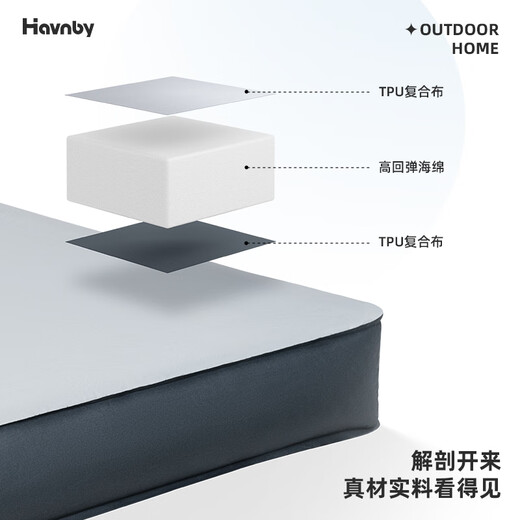 Havnby Anwen White is suitable for Tesla's new Model Y car trunk self-driving camping sponge sleeping mattress