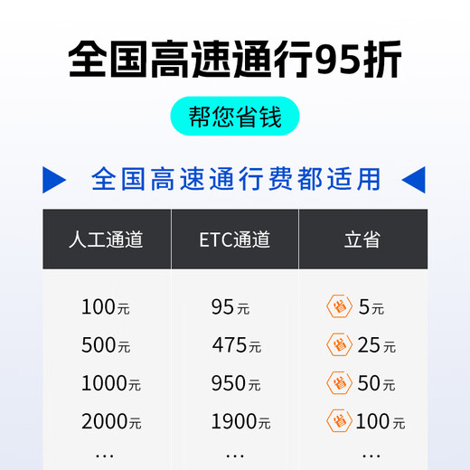 ETCSP2025 smart cardless thumb etc device WeChat deduction is universal 95% off for private car company households nationwide