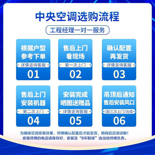 Haier central air conditioner, one to four, multi-split, one to three, full DC frequency conversion, first-level energy efficiency, household central air conditioner, one to four/one to eight/one to nine, 10 HP, first-level energy efficiency, one to eight, three electric large units