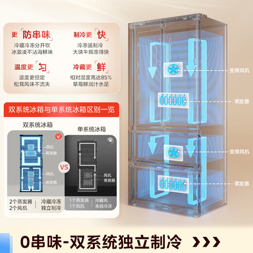 Midea Refrigerator M60 Machine Emperor 550 French-style multi-door household ultra-thin flat screen fully embedded zero-embedded refrigerator with ice making dual system without odor and bottom heat dissipation national subsidy Jihuang Haibidai dual system | automatic ice making | zero embedded