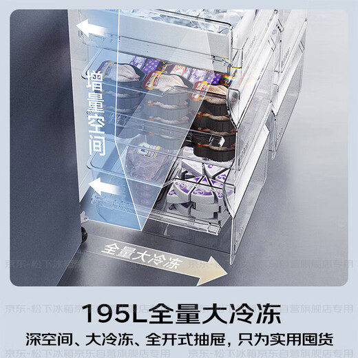 Panasonic 20% national subsidy for Baiyueguang household refrigerator cross door 510 ultra-thin zero-embedded double-open four-door refrigerator air-cooled frost-free first-class energy efficiency NR-ED51CSA-W