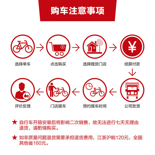 Giant iThink Expressway Disc LTD 2 portable 7-speed 20-inch leisure folding bicycle plain white_20 13_suitable for height 155-180c 20 inches_20 inches