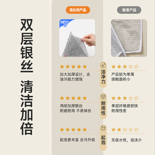 Jebis double-layered silver rags 24*24cm 10 pieces to replace steel wire balls kitchen pot scrubbing artifact scouring pad dishwashing cloth