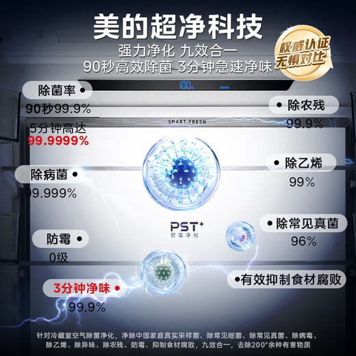 Midea 550 flagship refrigerator M60 King French multi-door four-door first-class ultra-thin flat-embedded sterilization large capacity household automatic ice making dual system double cycle national subsidy 20% 550 King Xiyun White | Deodorization and Sterilization | Automatic Ice Making