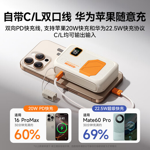 Elafo 3C certified, can be used on airplanes, magnetic power bank 20,000 mAh, comes with plug, Magsafe fast charge, comes with cord, large-capacity mobile power supply, five-in-one, suitable for Apple, flagship version | 20,000 mAh, magnetic + AC plug + comes with cord, beige orange