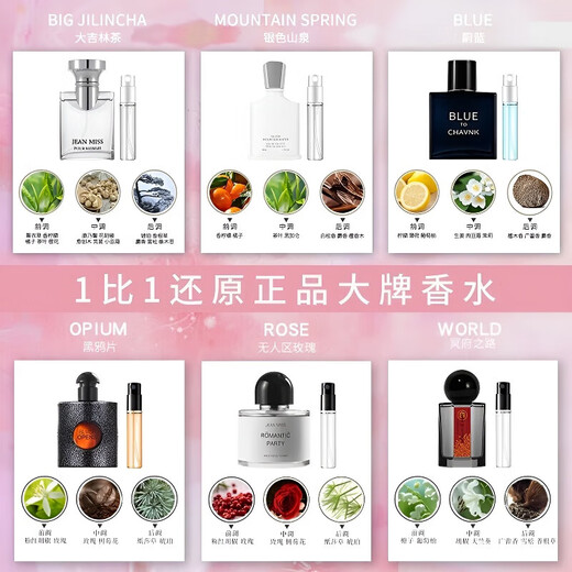 Big brand replacement perfume sample Black Crow Powder Meets Azure Reversal Paris Women's Set Perfume Small Azure-2ml 2ml