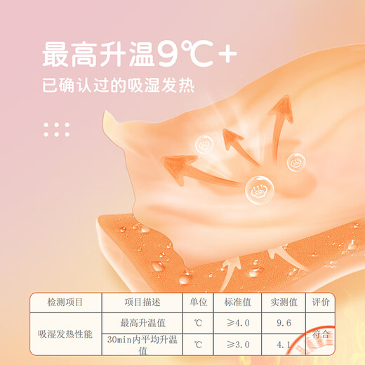 Rabbi Baby Clothes Triangle Jumpsuit Moisture-Absorbing and Warm Shoulder Open Long Sleeve Baby Coverall for Men and Women Rose Red 66