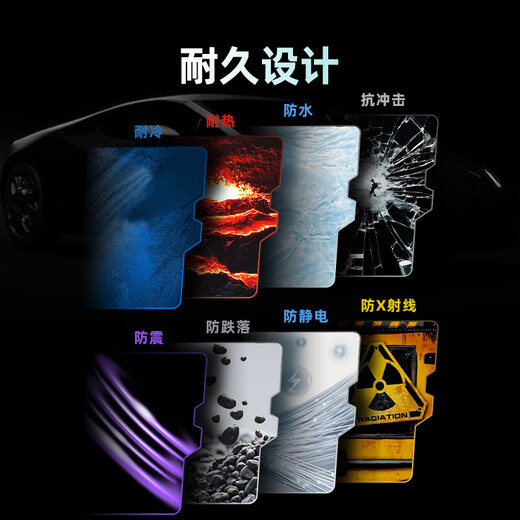 Huacun TF card is suitable for Changan driving recorder memory card CS/UNI series/Eado/Qiyuan special fat32 format high-speed class10 car micro sd card 64G driving recorder special TF card + free card reader