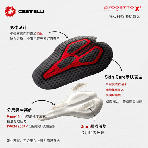 Castelli scorpion men's autumn and winter warm cycling jersey trousers X2 cushion special for long distance 4524514 424 Belgian blue M