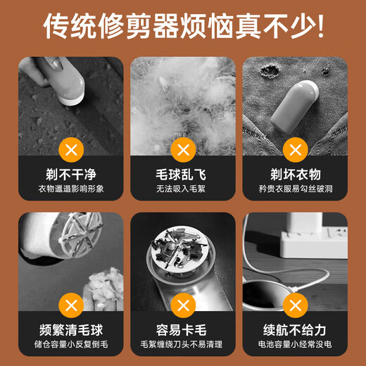 Xiaomi's same style hair ball trimmer rechargeable household ball remover hair remover shaver hair remover clothes hair remover sweater hair ball trimmer artifact shaving machine cream white 2 spare blades included