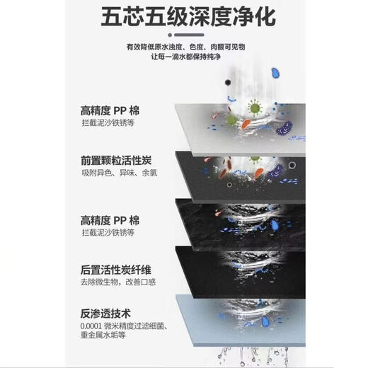 
Xiaobawang genuine Xiaobawang intelligent water purifier RO reverse osmosis five-level filtration household direct drinking heating integrated water purifier whole machine + a set of spare filter element + water quality detector Manufacturer benefits [limited discount]: Hot sale