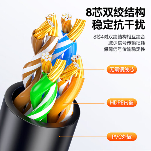 Biaz Netzwerkkabel der Kategorie 6e, dünner Draht, CAT6A, reiner Kupfer-Kurzdraht, 0,15 m/15 cm, weiß, 10G-fertiger Kabel-Netzwerk-Jumper