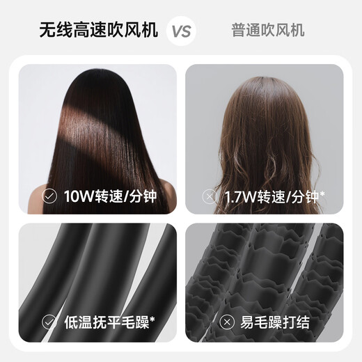 VVU&CCO rechargeable wireless hair dryer hair dryer student dormitory hot and cold hair drying portable type-c rechargeable high-speed hair dryer art joint examination pearl white 100,000 rpm motor fast charge/100 gears/unplugged hot air