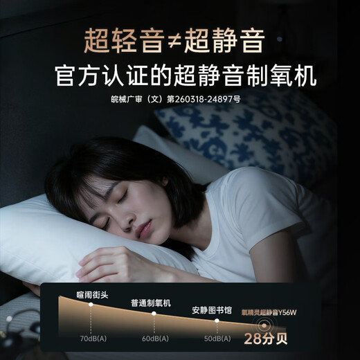 Oxygen Elf 5L medical-grade ultra-quiet DC variable frequency oxygen concentrator with atomization household oxygen machine for the elderly and pregnant women national supplement