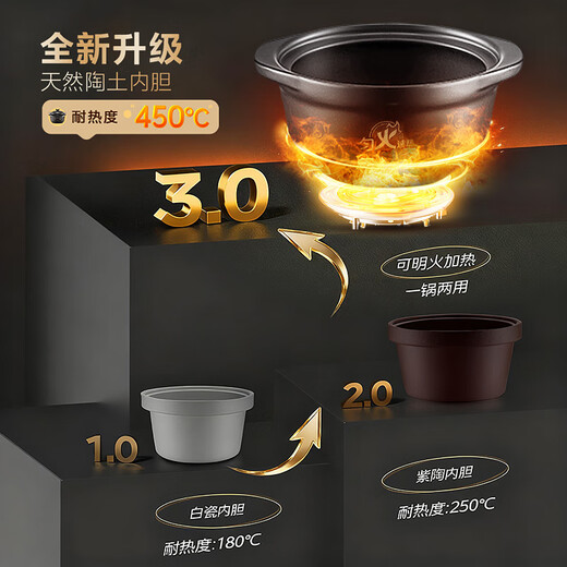 Midea all-purpose micro-pressure electric stew pot electric casserole 1500W high-power electric stew pot professional stew pot soup pot electric cooking pot 4.5L stew pot hot pot multi-function pot DGS4566