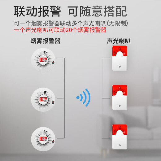 Gangqi truck vehicle-mounted smoke alarm car truck fire detection wireless fire certification battery smoke alarm express vehicle linkage sound and light alarm horn