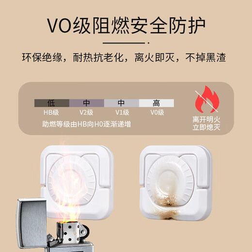 JCZS socket protective cover children's anti-shock jack protective cover baby switching power supply baby plug safety plug ivory white 12 pieces (6 two holes + 6 three holes)