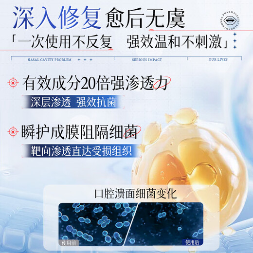 
Honda Pharmaceutical Oral Ulcer Spray Oral Ulcer Inflammation on Fire Foaming Oral Aphrodisiac Antibacterial Anti-inflammatory Pain Relieving Swelling 1 box