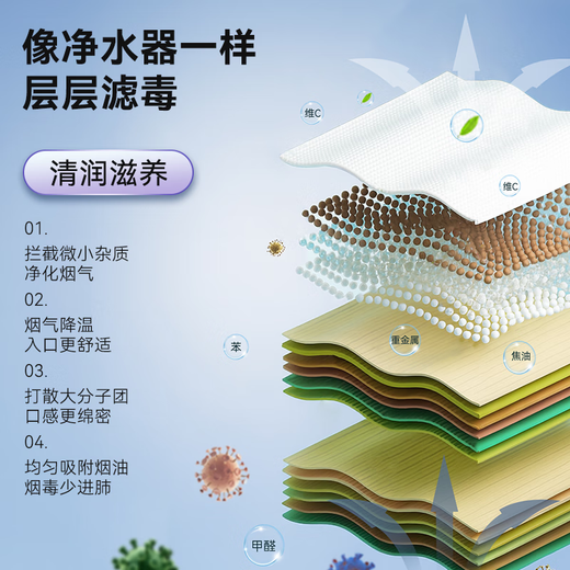 Made in Tokyo, 32-weight filter cigarette holder, cigarette tar filter, coarse, medium and fine three-purpose mouthpiece, 100 pieces