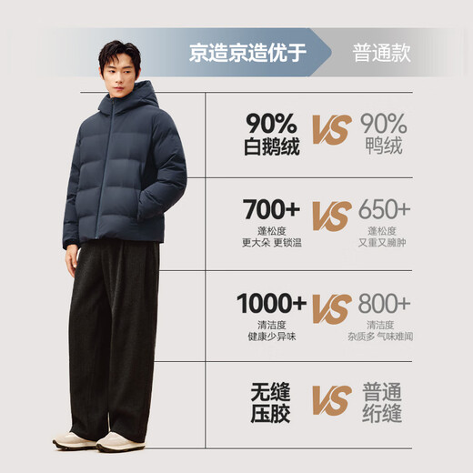 Made in Tokyo, seamless goose down jacket, down jacket for men and women, hooded winter new warm jacket, black L